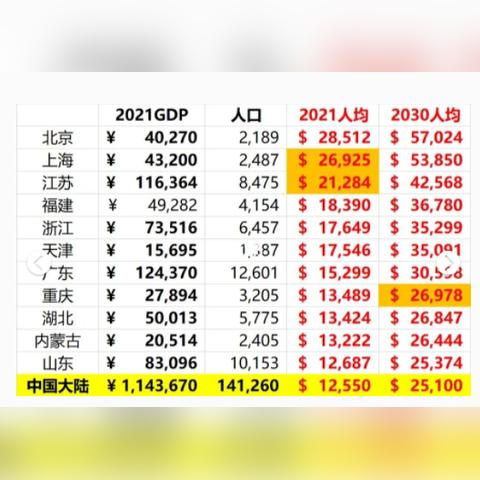 识破:2025年澳门六今晚开奖,规避不实吹嘘迷雾,社会释义、解释与落实